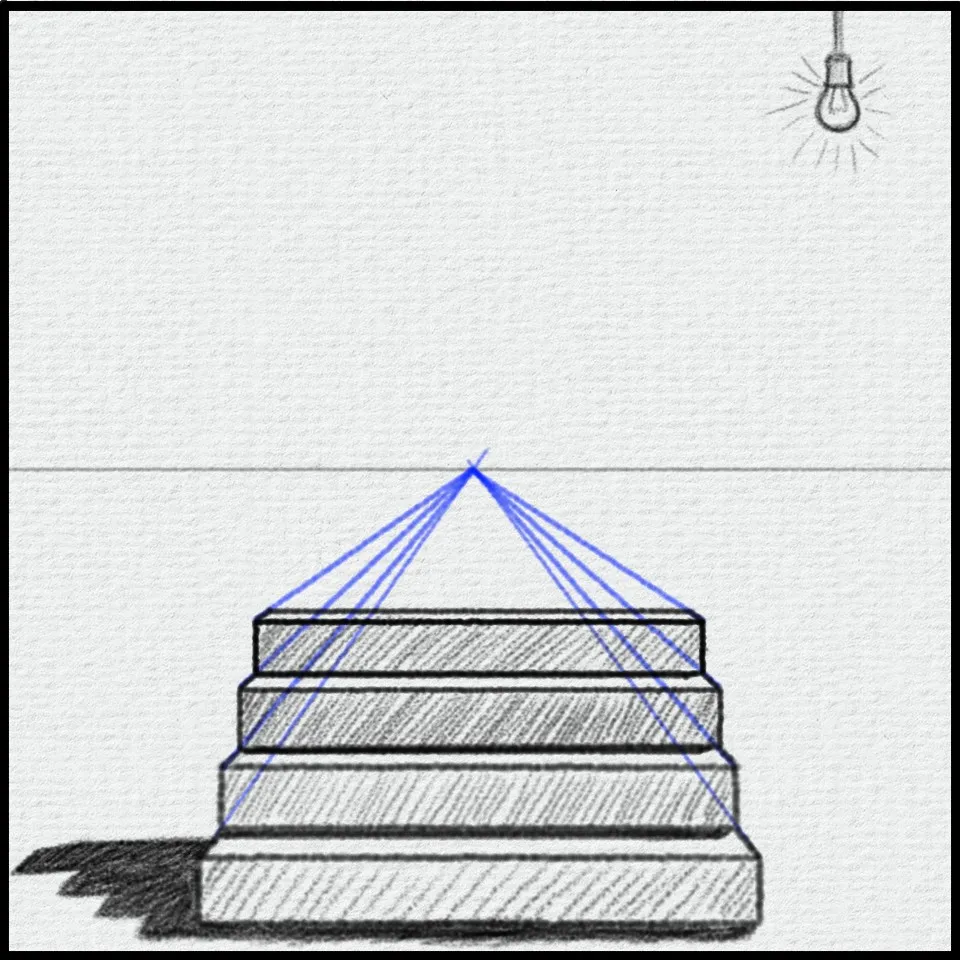 scala_1_linee.jpg