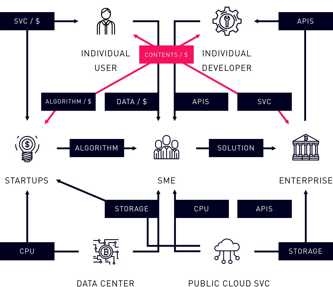Scheme-About.webp