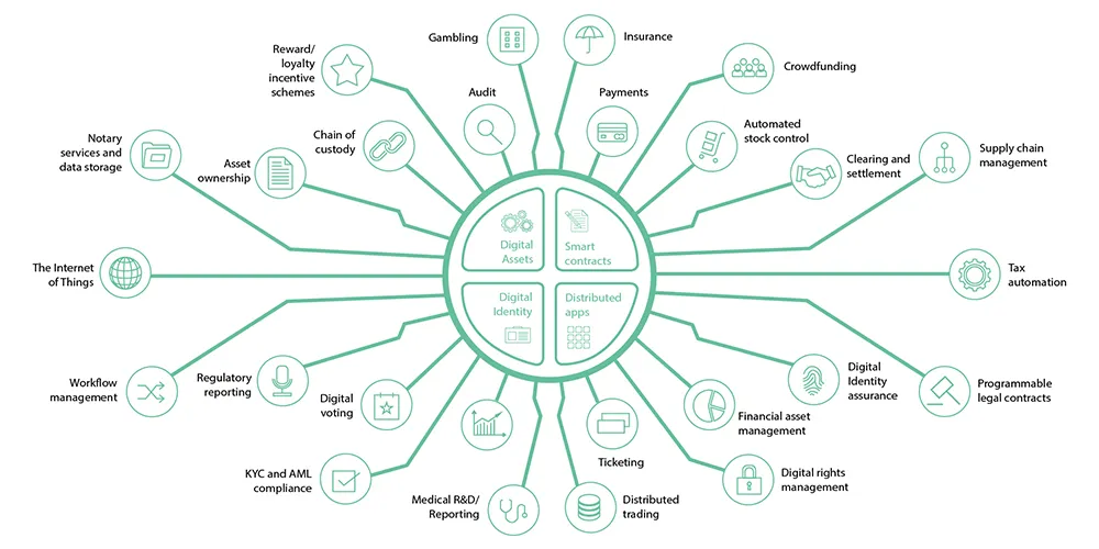 blockchain-04.jpg