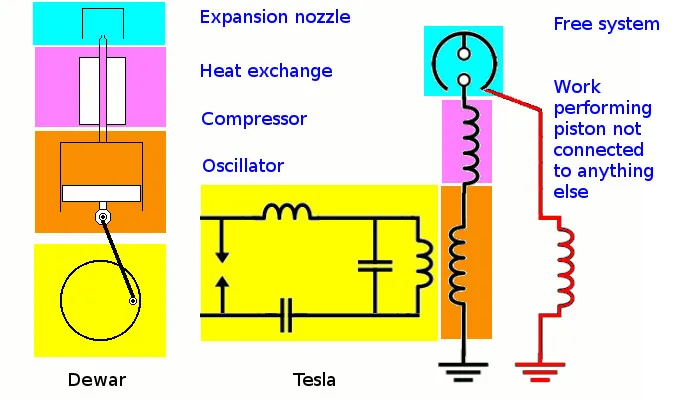 Diagram TMT.jpg