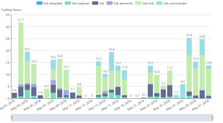 echarts (1).png