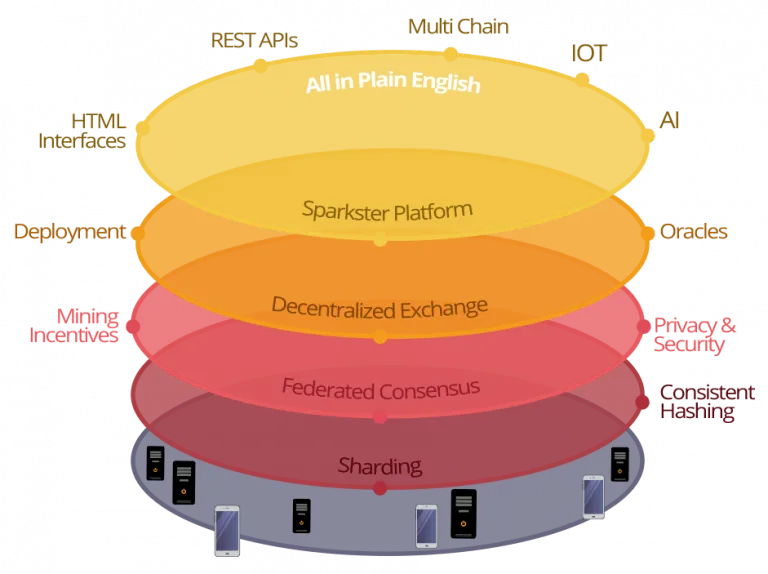 stack-768x574.png