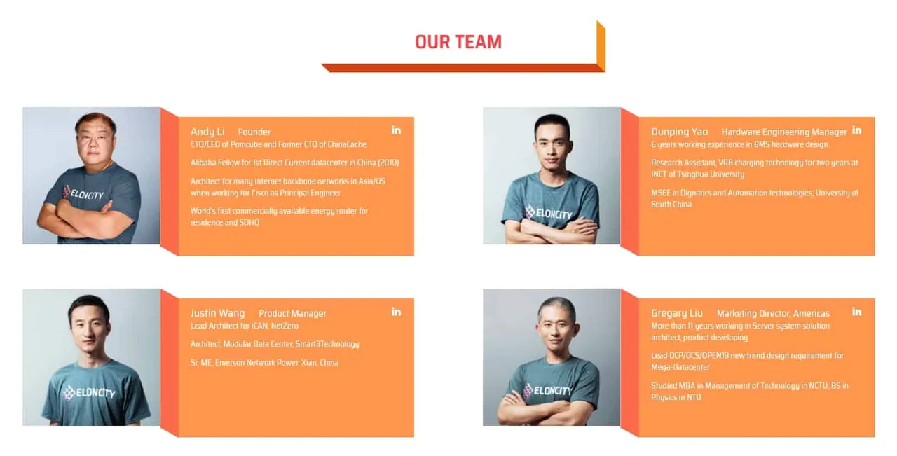 ELONCITY-Team.jpg