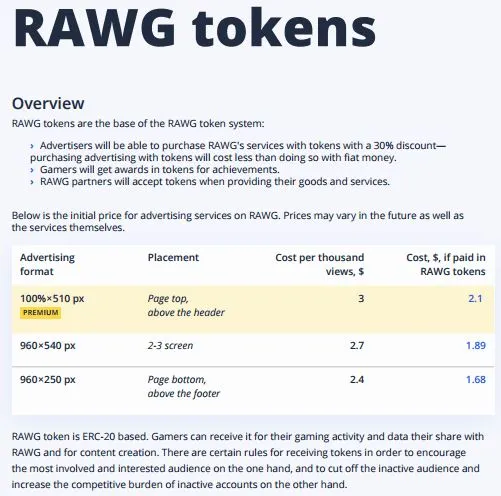 Rawg Tokens.JPG