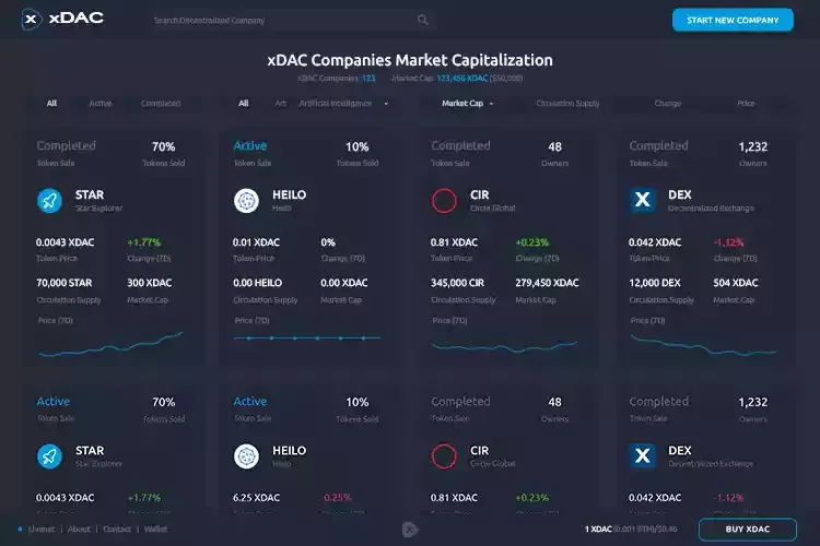 xDAC-platform.jpg