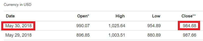BCH-Closed-31.png
