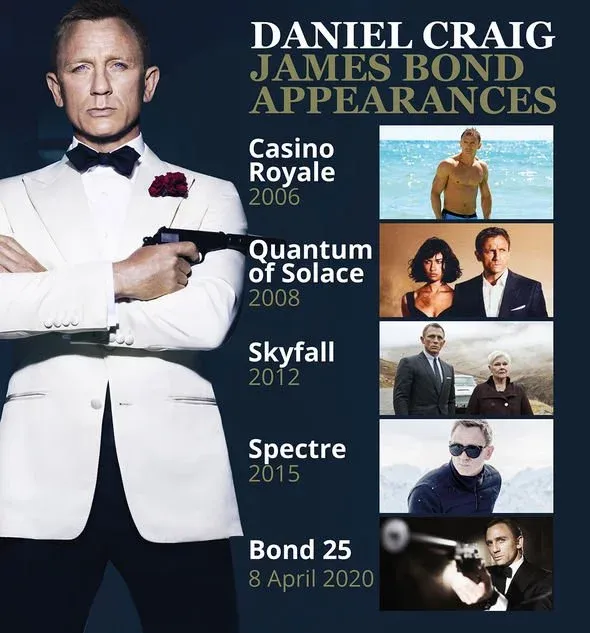 BOND-1965341.webp