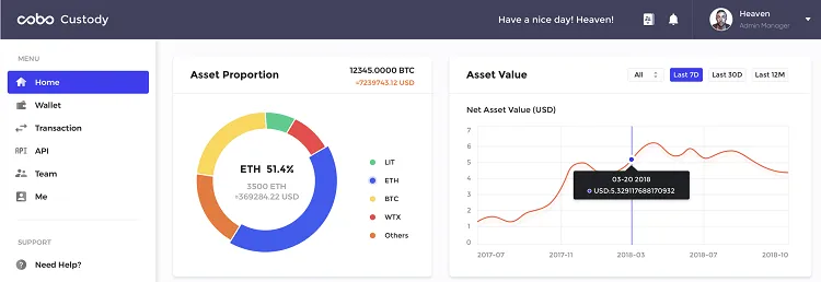 cobo asset4.png