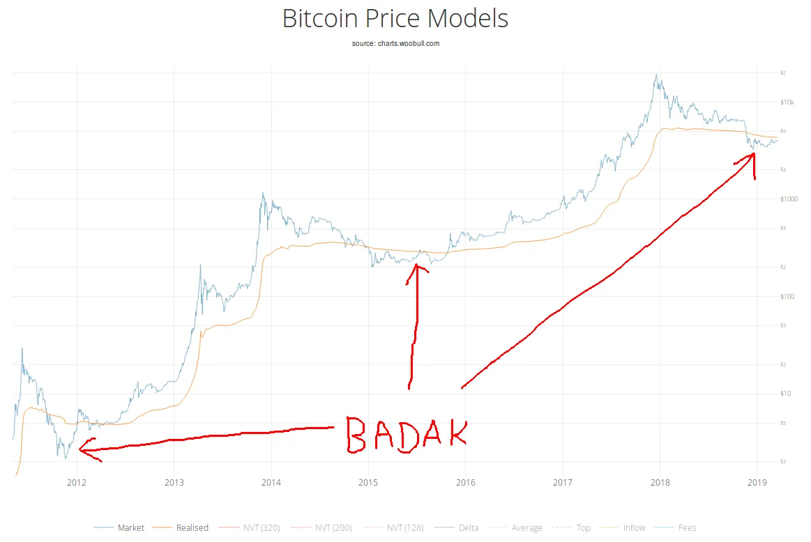 woobull_badak.png