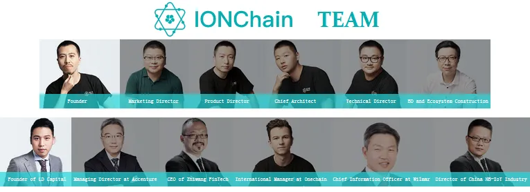 IONChain 17.png