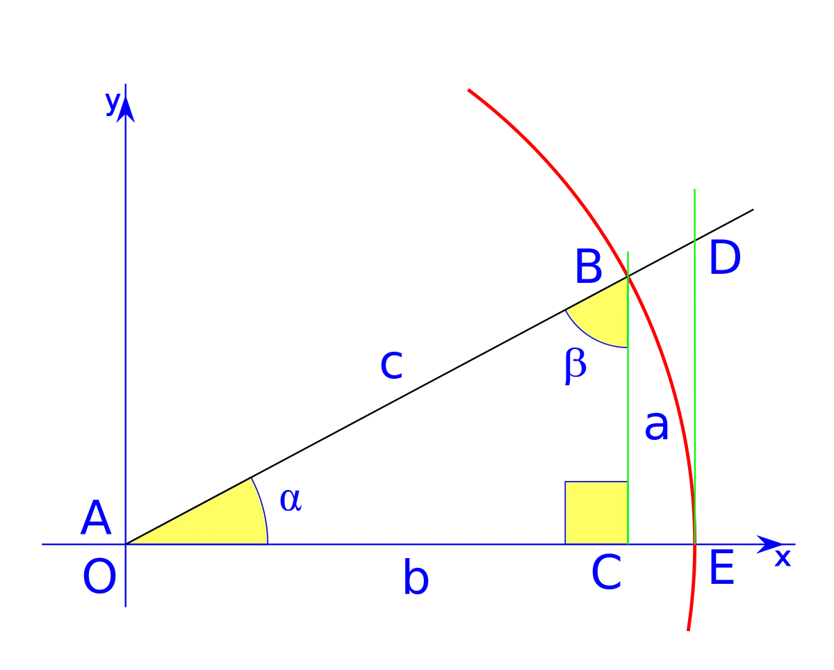 trigonometria.png