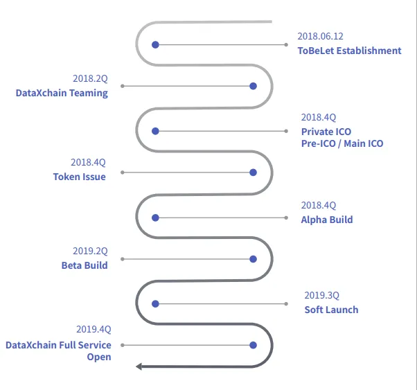 RoadMap (1).PNG