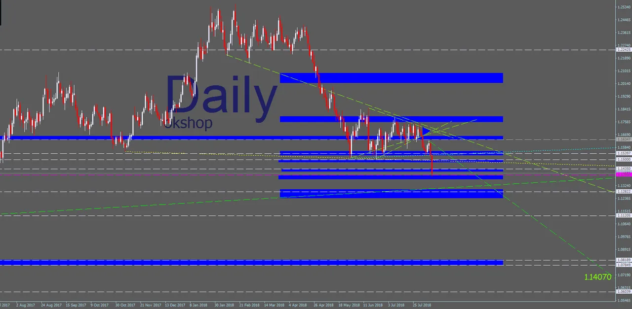 daily chart.PNG