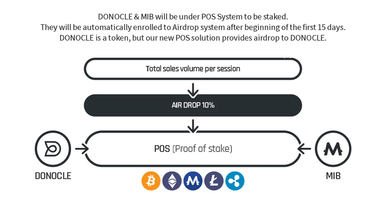 donocle mib.PNG