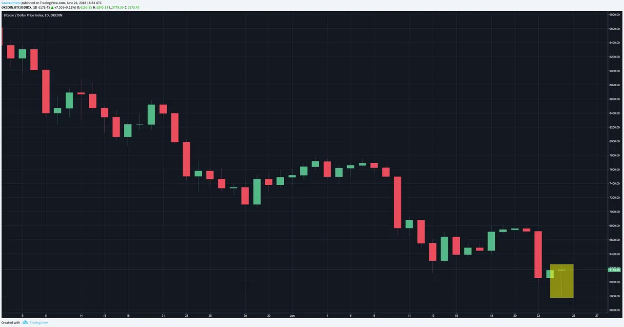 btc dragonfly.png
