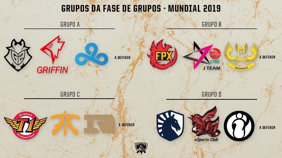 grupos-worlds.jpg