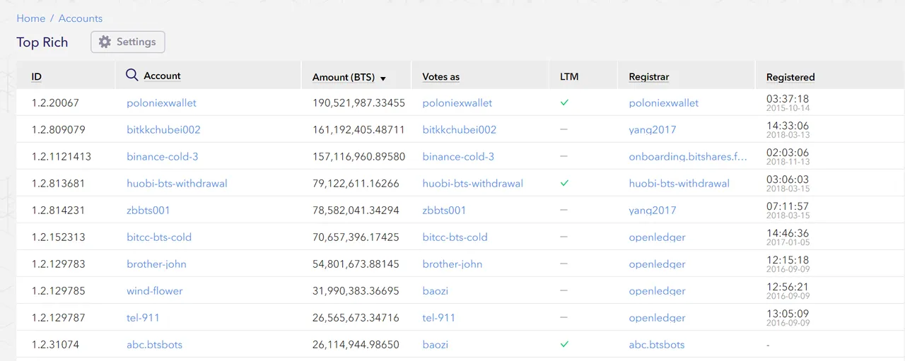 top holders.png