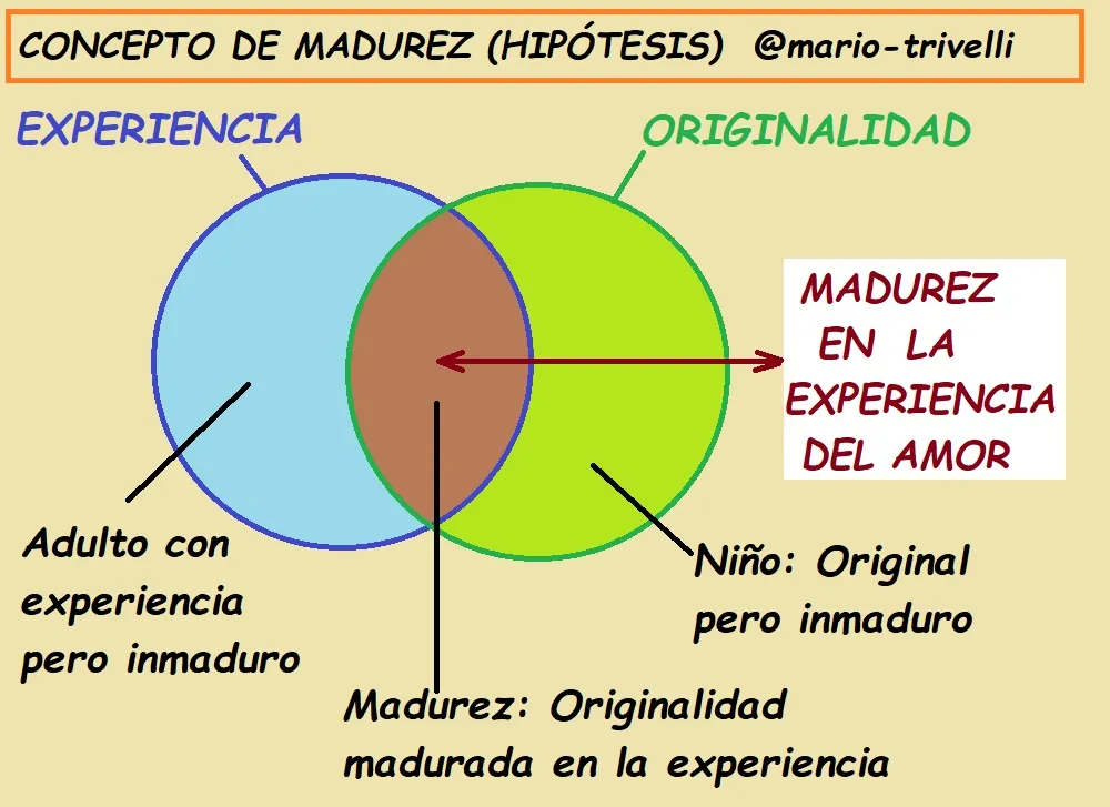 MADUREZ222222.jpg