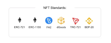 NFT standards.png