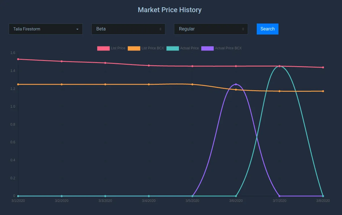 price-history.png