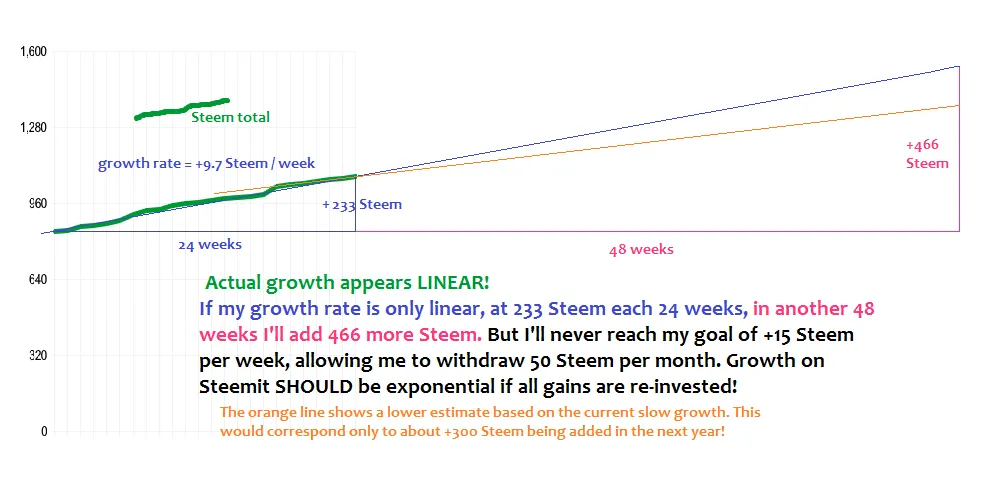 bonus graph.png