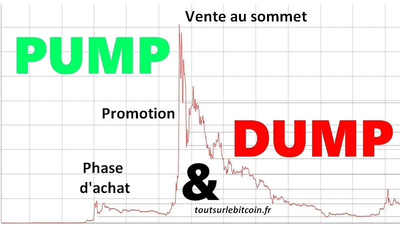 pump_and_dump.png