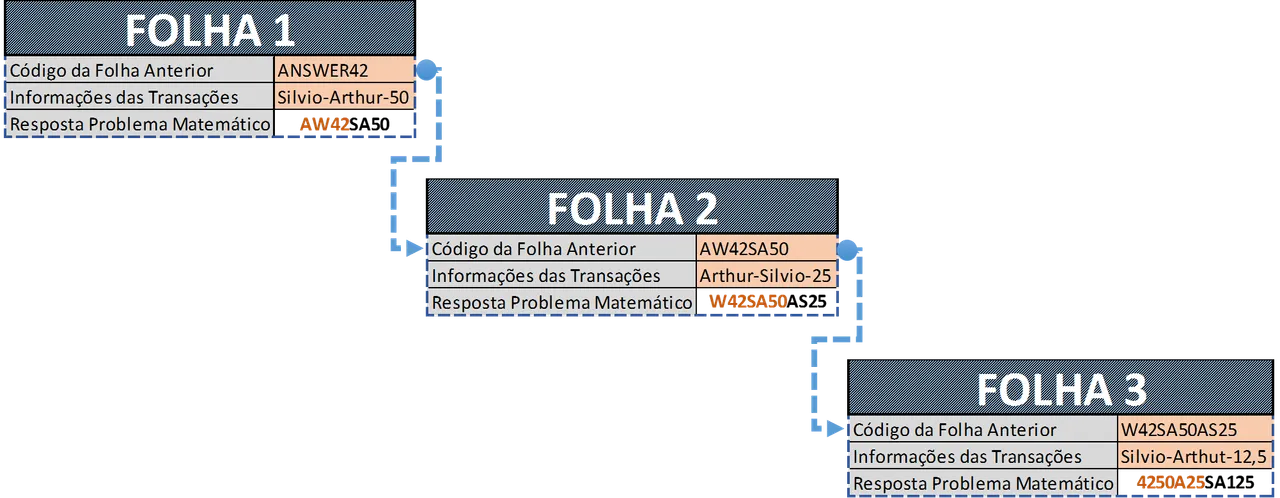 Fichário.png