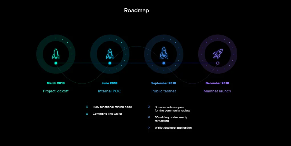 ROADMAP (1).PNG