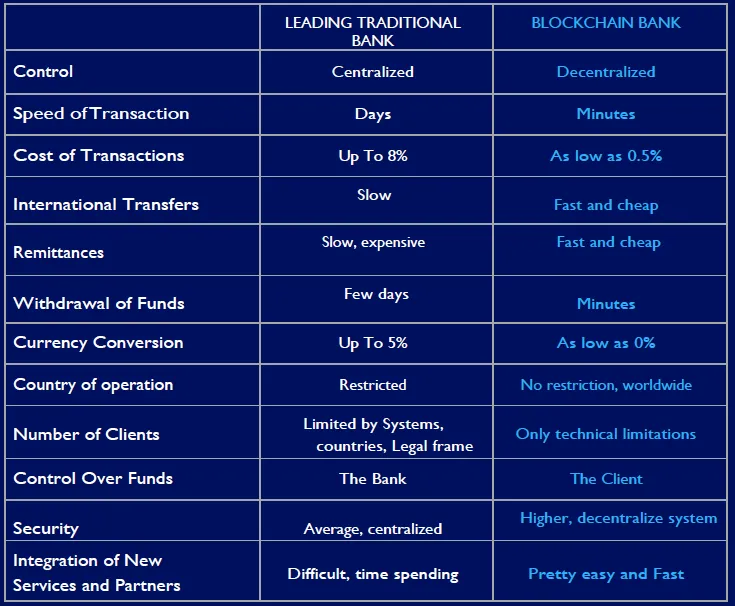 QTC COMPARE.png