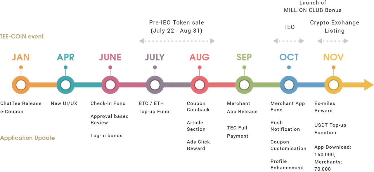 roadmap2019-3.png