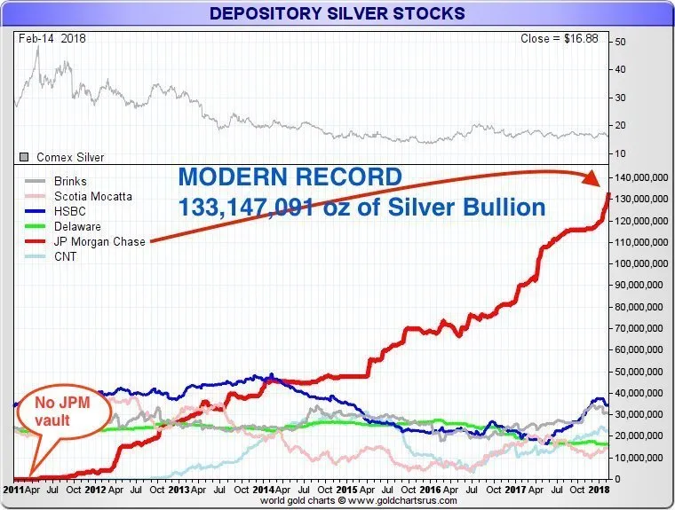 silver-fraud.jpeg