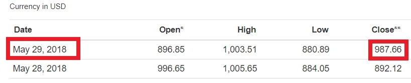 BCH-Closed-30.png