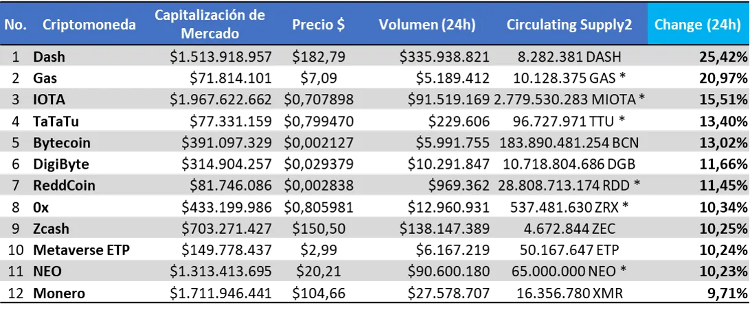 4 variacion.png