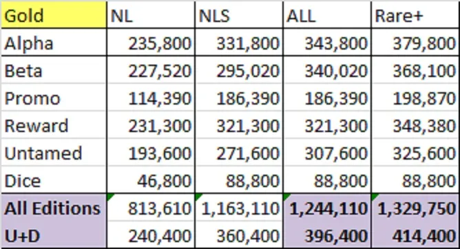 Burn Calculations  Gold 4.jpg