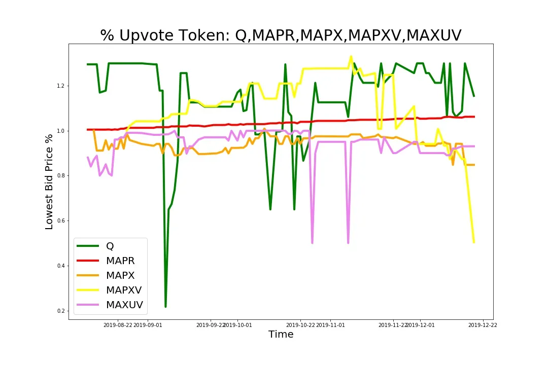 191220_q_mapr_mapx_mapxv_maxuv.jpg