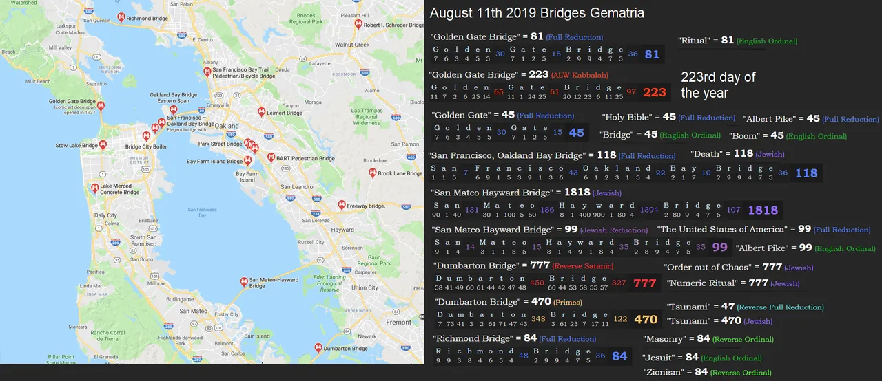 Bridges San Fran 811.png