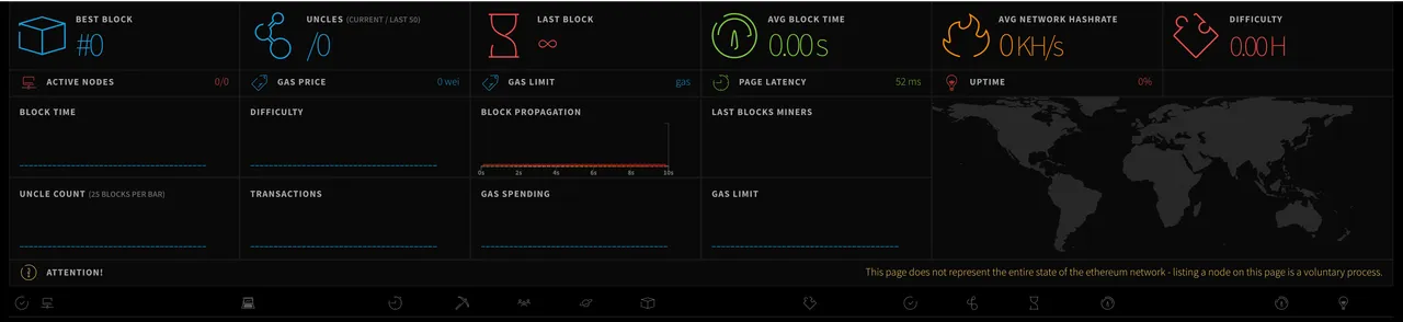 ethstats_init
