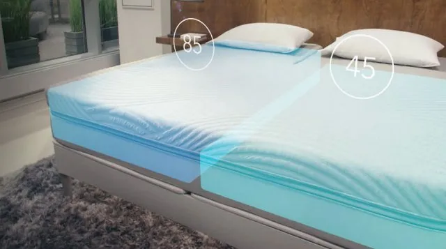 Image result for Sleep Number 360 smart bed