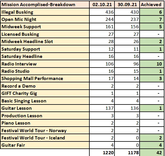 rs_table_2_031021.png