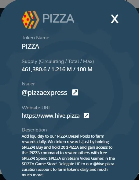 imformation_pizza.jpg