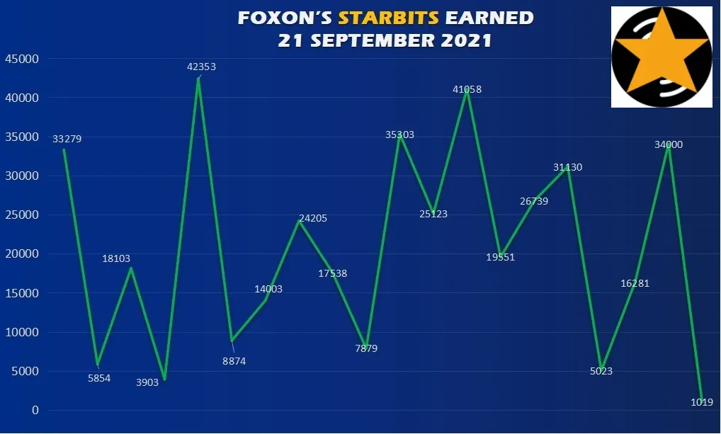 rising_star_foxon.jpg