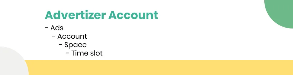 advertizer-account.jpg