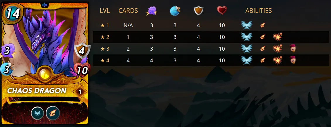 chaosdragonstats.png