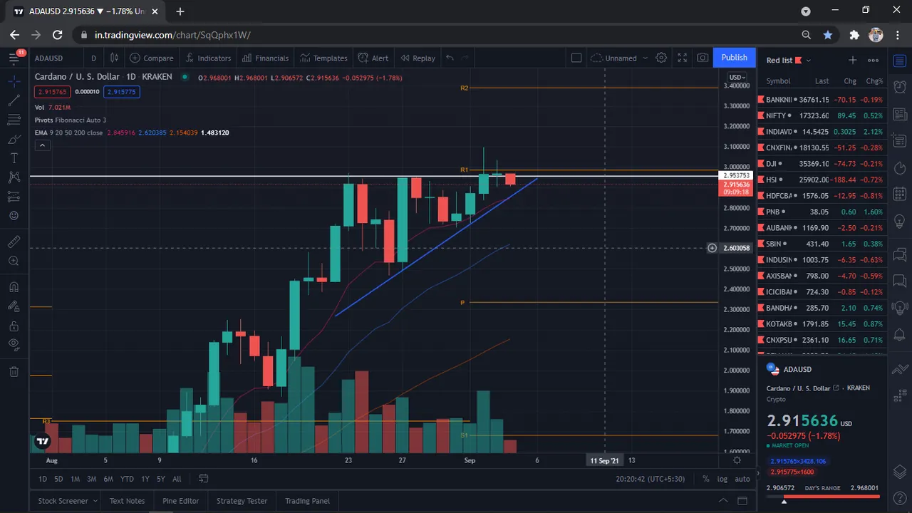 Screenshot (201).png