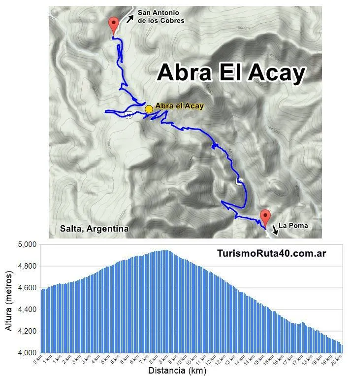 13.-La Ruta-40-8.jpg