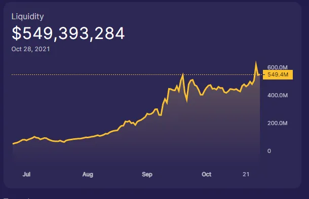 liquidity growth.png