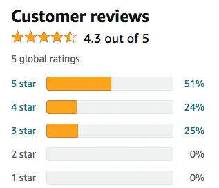 Customer reviews.png