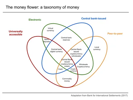 450px-Money_flower.png