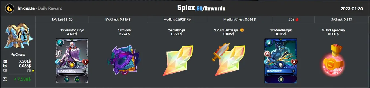 Daily chest x9.JPG