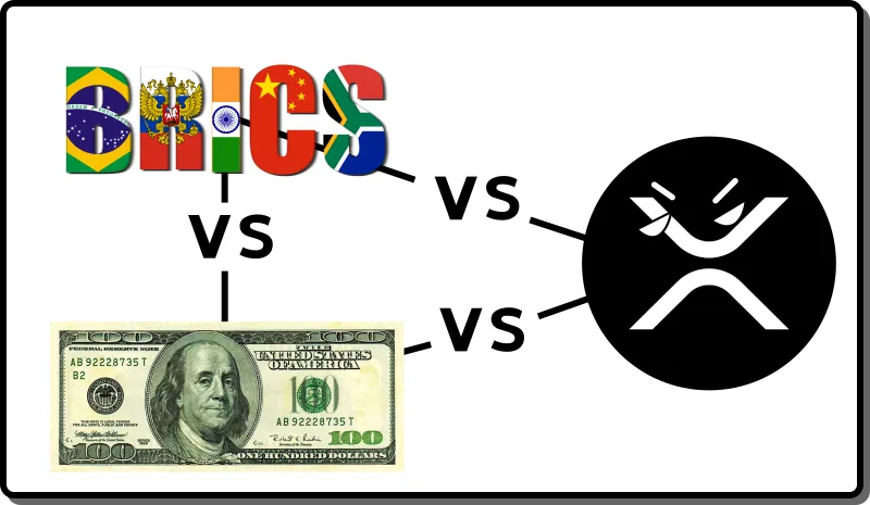BricsvsDollarvsXRP.png